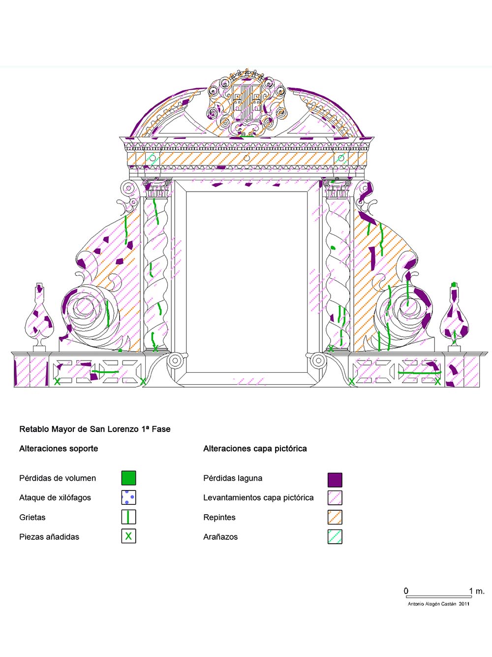 Mapa de daños del ático del retablo0